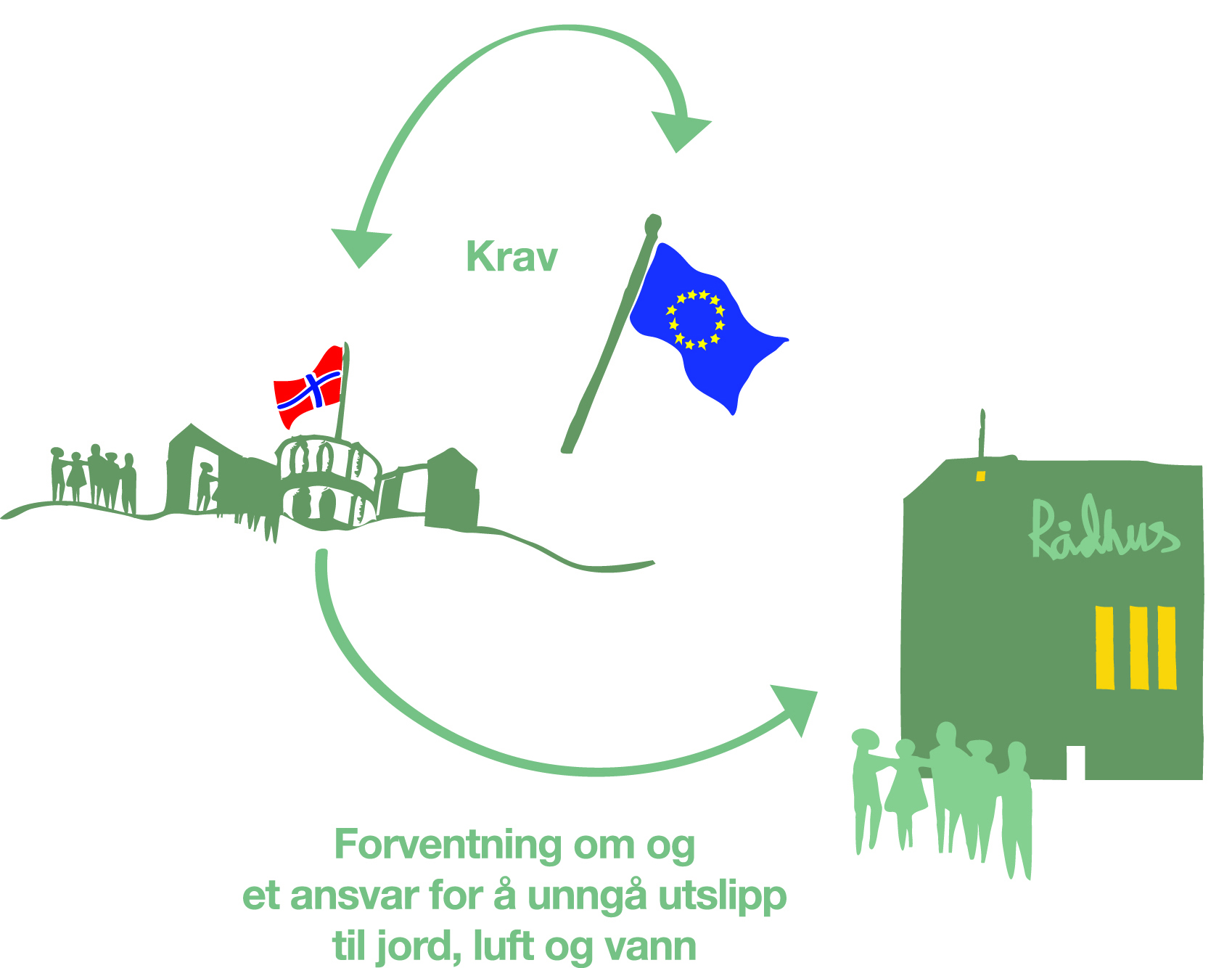 storting_eu_raadhus.jpg