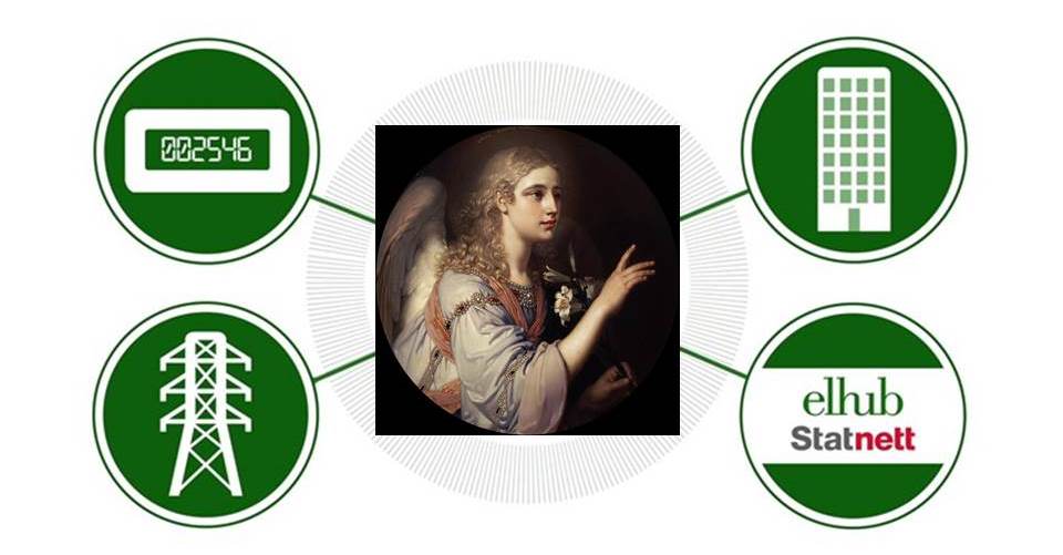 Elhub engel.jpg